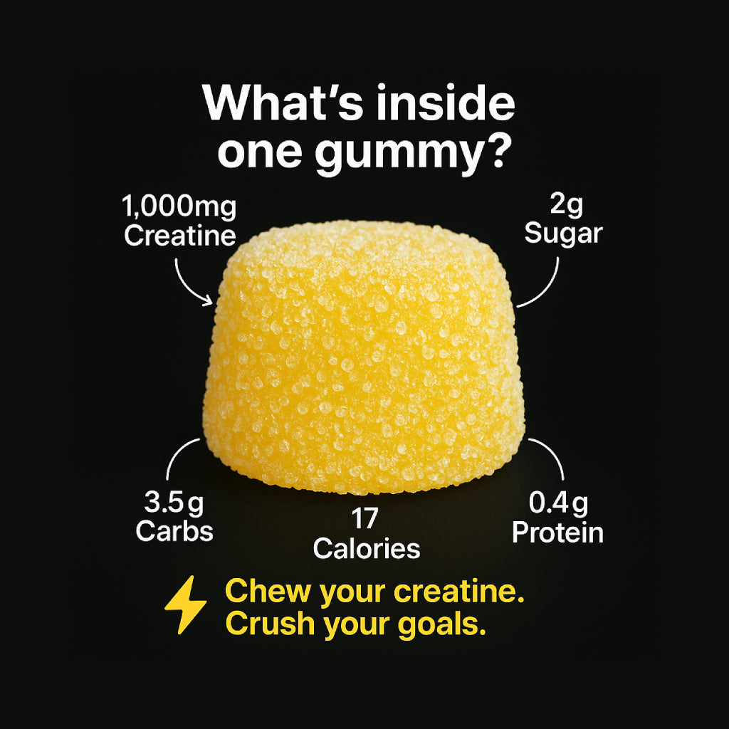 Creatine Gummies